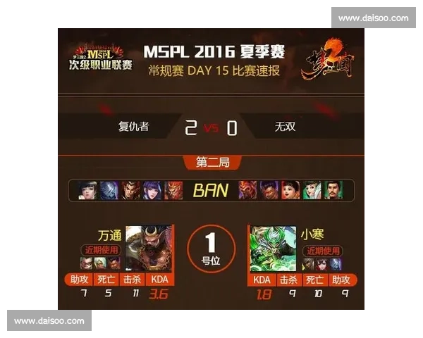 群雄逐鹿！世界杯八强预测，谁将笑到最后