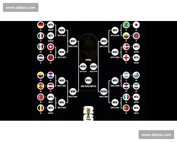 绿茵传奇!2026世界杯预测,谁将书写新的历史篇章